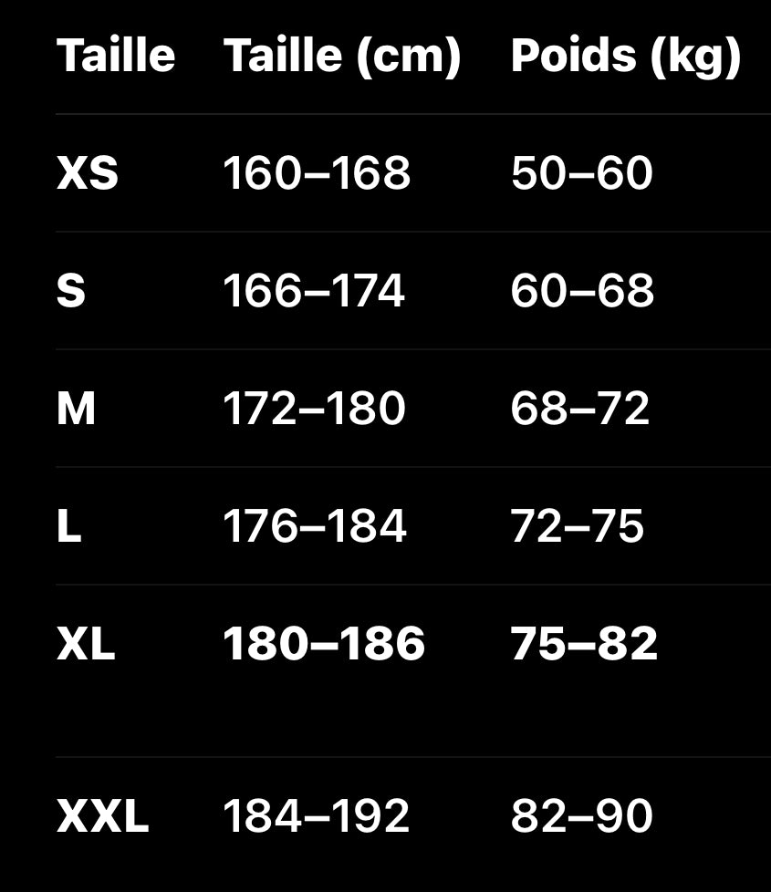 1. Veste Softshell Gxrtrude noir